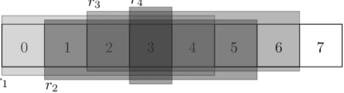 Figure 2: Toy example of an 8-elements space H with a collection R = {r 1 , r 2 , r 3 , r 4 }.