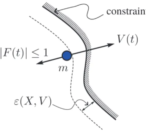 Figure 3: A “buffer” region.