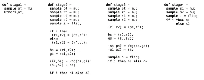 Figure 2: Code transformations to prove Lemma 3.1.