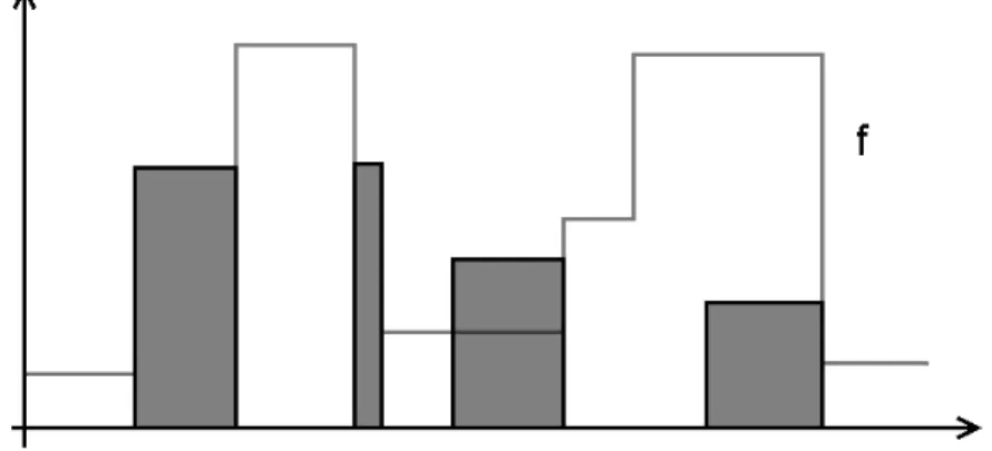 Fig. 13: Reintroduction of the markers which are too thin to be taken into account in the reconstruction.