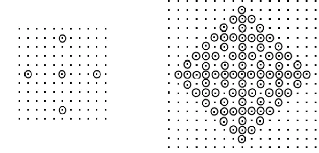 Figure 9: The green pixel on the diamond boundary at coordinates (5, 2)  is generated by a size 1 dilation of the red pixel, itself obtained by a size 2 dilation of the blue one