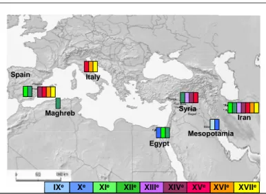 Figure 3: origin and dating of the studied objects 