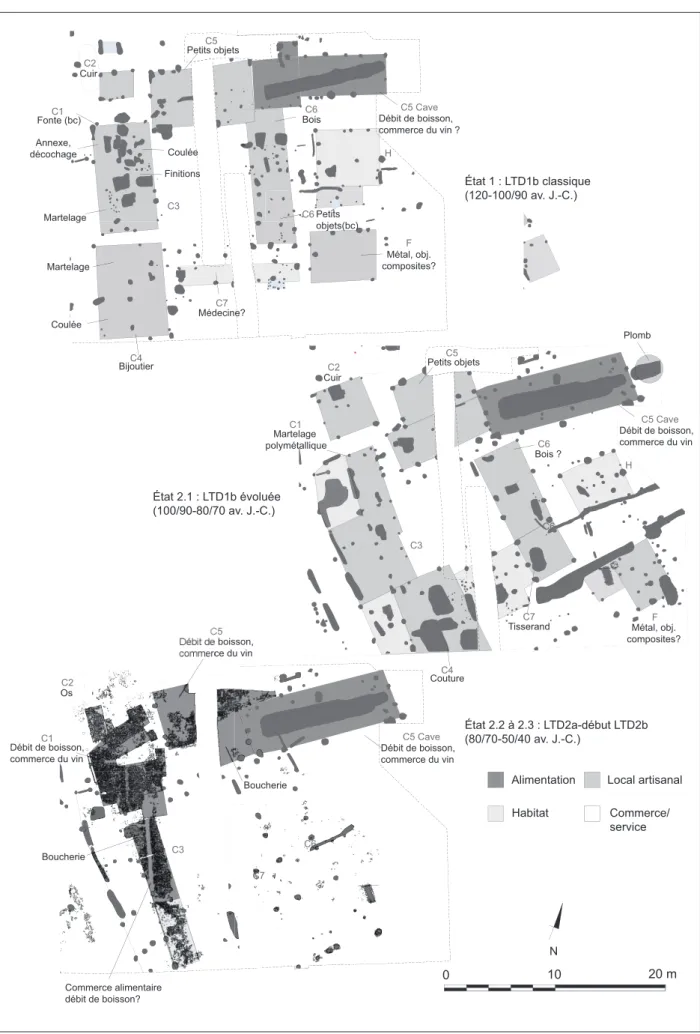 Fig. 1. Évolution de la fonction des bâtiments du complexe C.