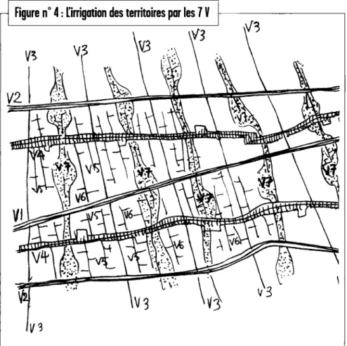 Figure  n° 4 : liffigation  des territoires  par les 7 V  –––––––––––!  i  V3 V3  V2-  ..