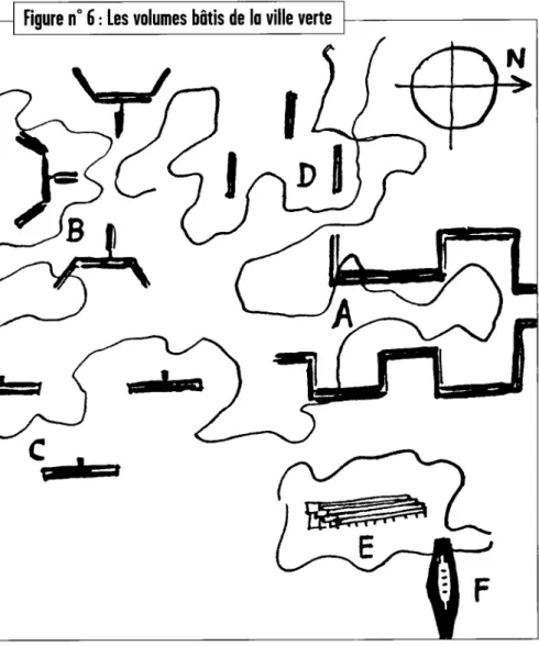 Figure  n° 6: Les volumes  bâtis de 10 ville  verte 