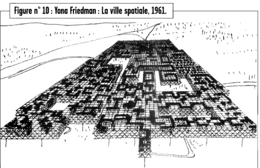 Figure  n° 10 :  Yone  Friedman :  La ville  spatiale,  1961. –––––––––––!  t  Il Il 111'  , 