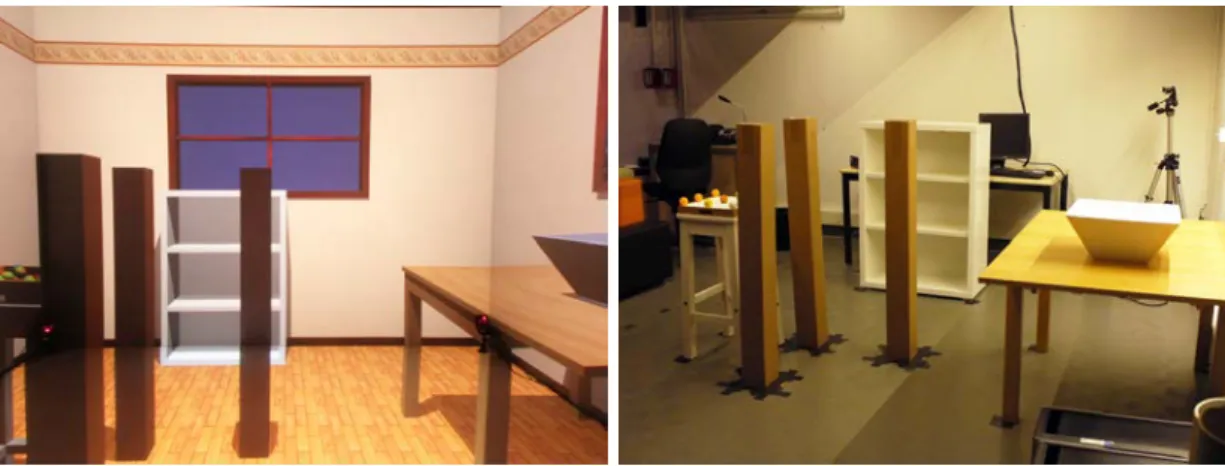 Figure 12: Left: Virtual Usability Environment. Right: Real Usability Space.