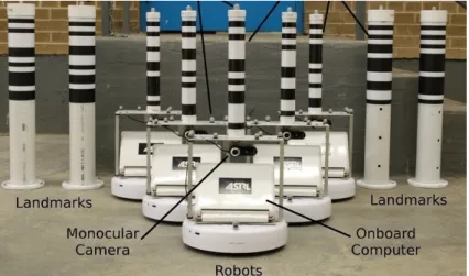 Fig. 4: Pictures of the robots and landmarks used in UTIAS dataset [35]. 1 2 3 4 5 6 7 8 900.10.2 experiment number