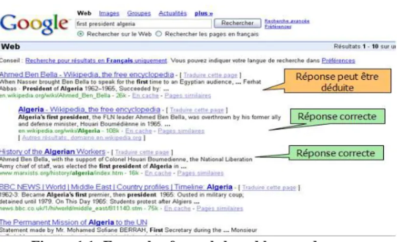 Figure 1.2: Example where search-based keyword does not work 