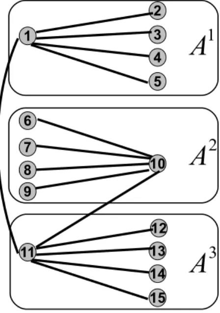 Fig. 4 Illustration for Proposition 11.