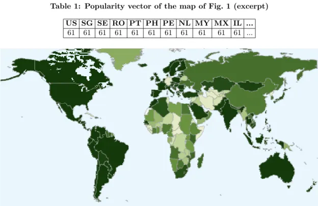 Table 1: Popularity vector of the map of Fig. 1 (excerpt) US SG SE RO PT PH PE NL MY MX IL ...