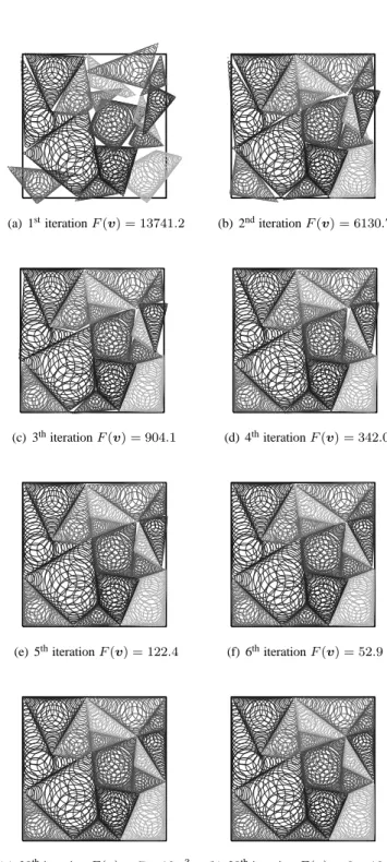 Figure 3. SEPARATION ALGORITHM AT WORK ON INSTANCE