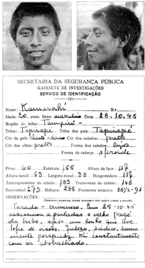 Figure 4. Exemple de fiche de mensurations (Indiens Javaé de Goiás ;  Salzano, 1992). 