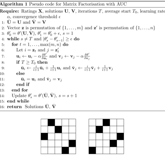 Figure 2. Illustration of the principal behind DSGD. Each of the two large squares represents a matrix divided into blocks, and each black square represents a process working on a block.