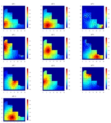 Figure 8: Graphical representation of the final propagation maps estimations: { F e j } 10 j=1 (in dBm).
