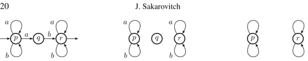 Figure 7. An automaton, its strongly connected components and its two balls