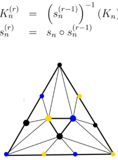 Figure 7. Thom subdivision in dimension two; s 2 is defined by the coloring.