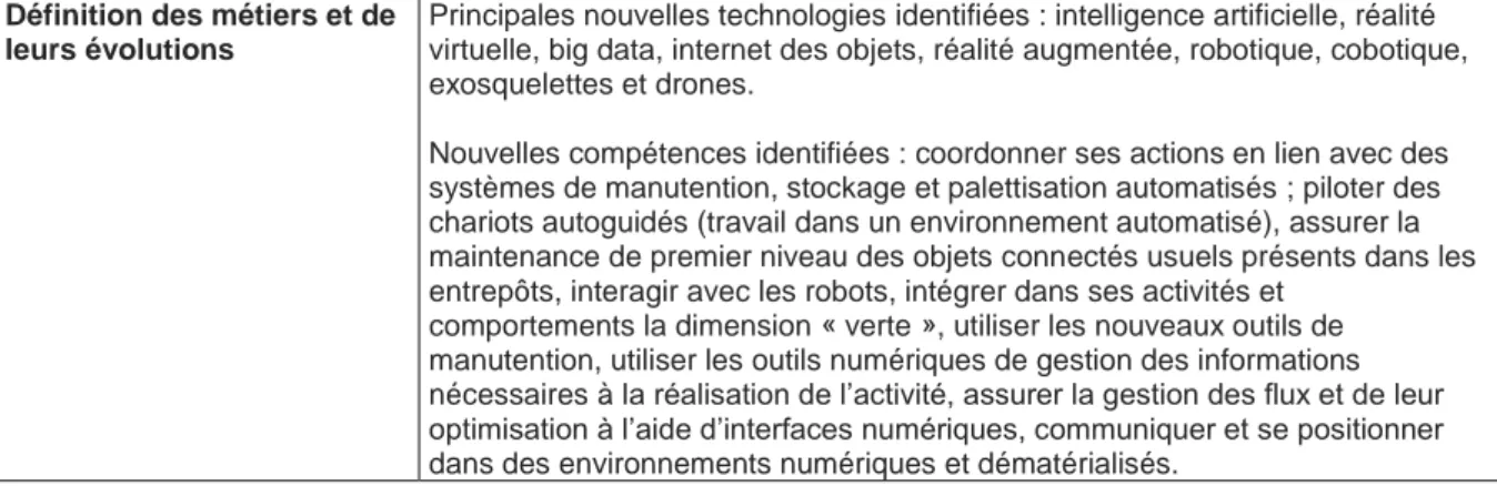 Tableau 13 • De nouvelles compétences liées au numérique identifiées en GPECT   (exemple de GPECT logistique menée à Saint-Martin-de-Crau, Bouches du Rhône) 
