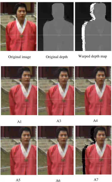 Figure 5: Synthesized frames (&#34;Lovebird1&#34; sequence) 