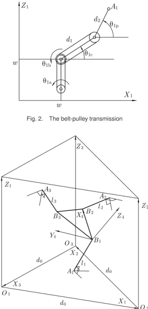 Fig. 1. Virtual model of MEPaM (one leg is hidden for clarity)