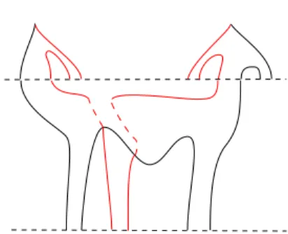 Figure 9. A boundary point in M(p; δ, q, ζ) For a = γ + ∈ R(Λ + 1 , Λ +0 ) and b = γ − ∈ R(Λ −1 , Λ −0 ), we have