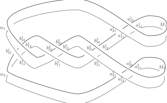 Figure 6. Two copies of the maximal tb trefoil knot.