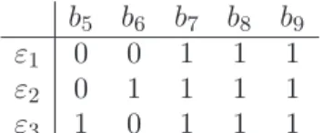 Table 2. Augmentations of the Chekanov-Eliashberg knot.