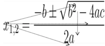 Figure 1. Direction of composition of a (a) standard text, (b) mathematical expression