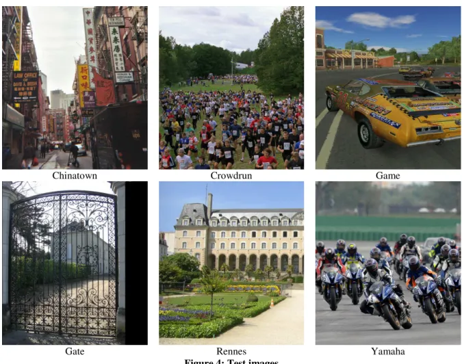 Figure 4: Test images 