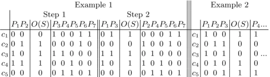 Table 3. Example of explanation computation