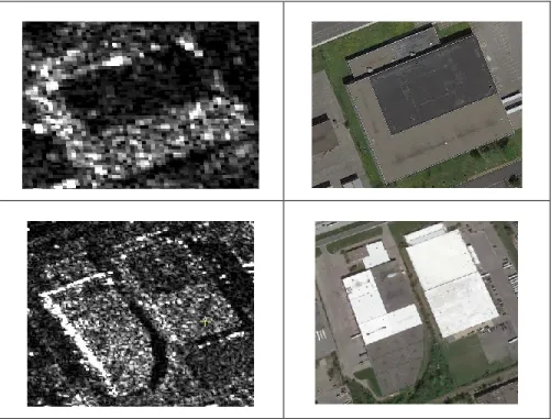 Figure 1.10 : Bâtiments dans un secteur industriel : extrait d’une image TSX haute résolution (agrandie)   et une image optique correspondante (Google Earth) 