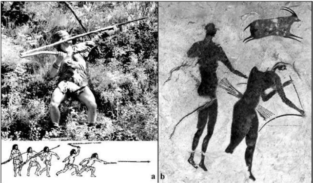 FIGURE 6. — Reconstitution d'Homo sapiens à la chasse. a) lancer au propulseur, b) tir à l'arc 