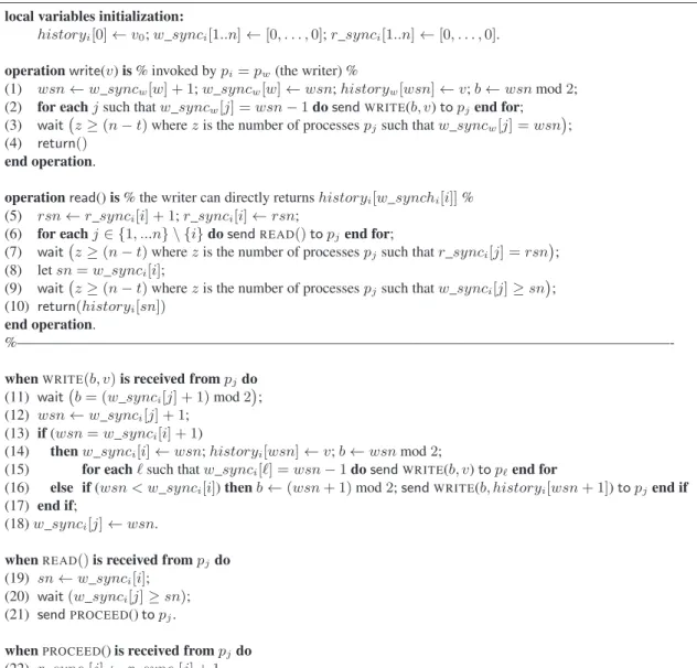 Figure 1: Single-writer multi-reader atomic register in CAMP n,t [t < n/2] with counter-free messages message READ () is received by an arbitrary subset of processes (possibly empty)