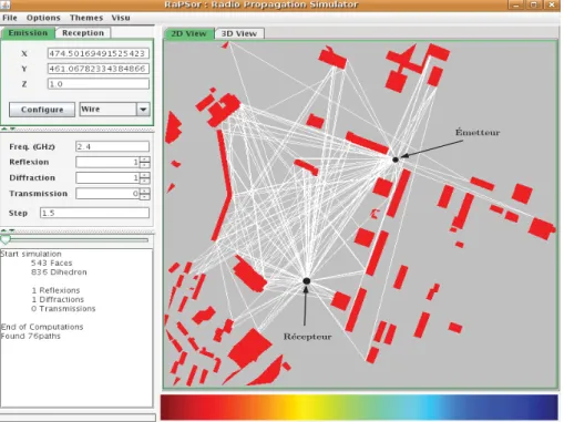 Figure 1.6 - Pr´ esentation du simulateur : description de l’environnement, calculs des multi- multi-trajets et position ´ emetteur/r´ ecepteur