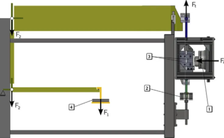 Fig. 10. Experimental room in 3SR with the three SInC boxes.