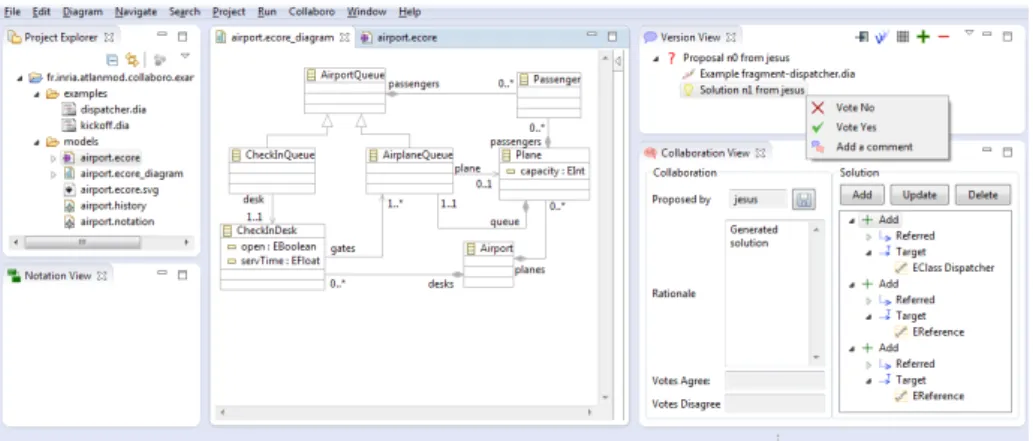 Fig. 7. Induced meta-model (left). Providing example-based proposals in Collaboro (right).