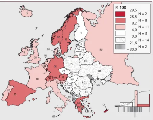 Figure 5. Croissance migratoire de la population  des pays européens de 1980 à 2010  Solde migratoire relatif du 01/01/1980 au 01/01/2010