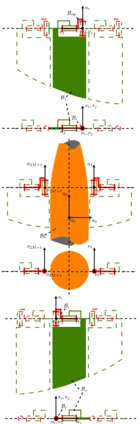 Fig. 5. Schematic view of the flapping-wing insect-like robot. On top: the left wing; in the middle: the thorax; at the bottom: the right wing.