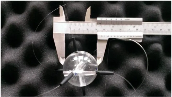 Figure 3 : The prototype