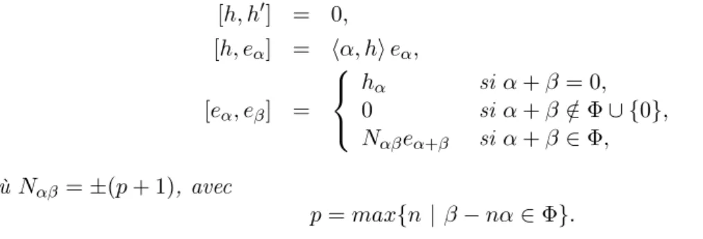 Table 2.1 – Les algèbres de Lie simples vues comme des sous-algèbres de gl N (C)