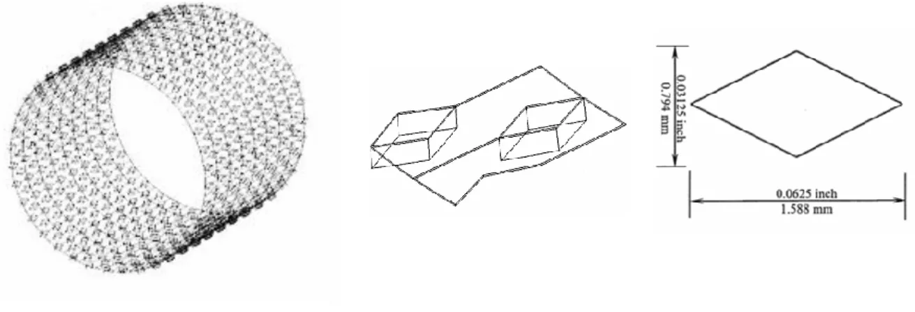 Figure 38 : Représentation schématique de la surface du stator d’un joint annulaire constitué de cavités de  type « diamant » ou losangique [Li-2007]
