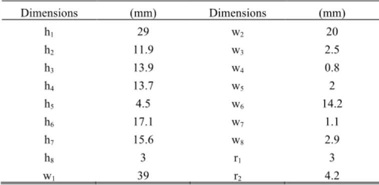 Fig. 6.  Close view of the antennas composed of a two crossed dipoles having a 