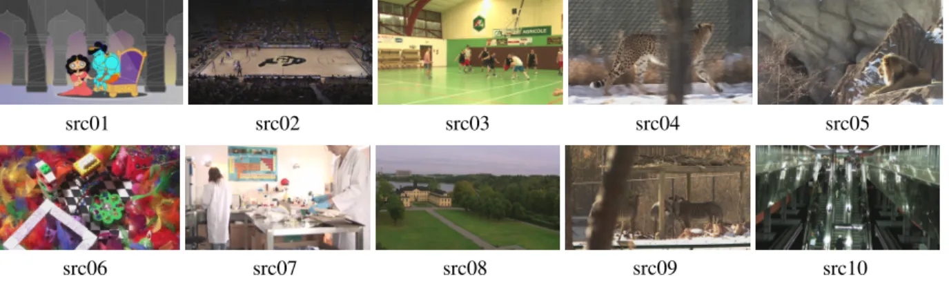 Fig. 2. Source sequences Table 1. HEVC compression parameters.