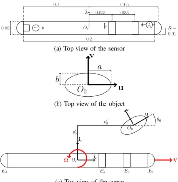 Fig. 2: The water tank topped with the Cartesian robot, per- per-mitting a planar motion of the sensor