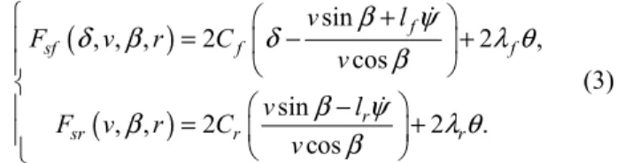 Table 1. Parameters of The 3 DoF Model: See [1],[8] For Numerical Values 