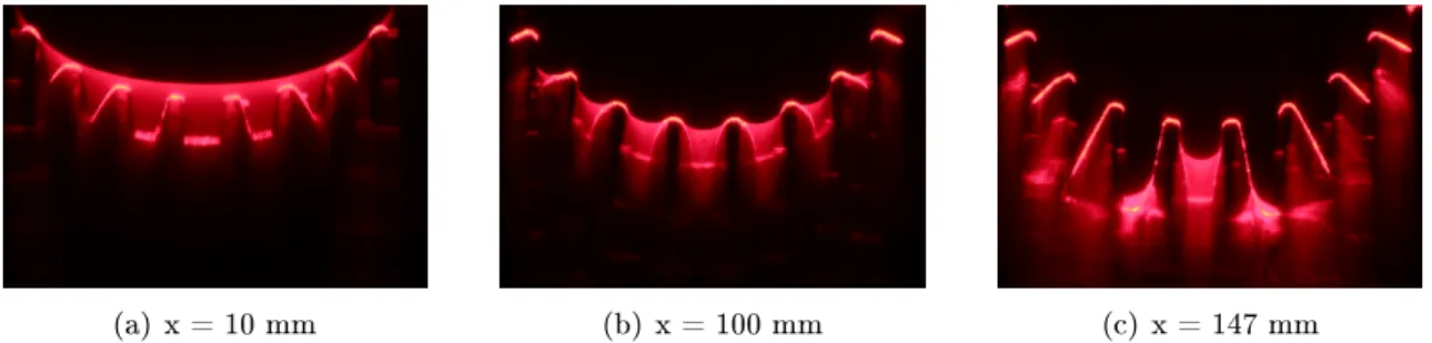 Fig. 4.21  Evolution du liquide dans les rainures dans le cas statique pour un prolé simple rainure (X11)