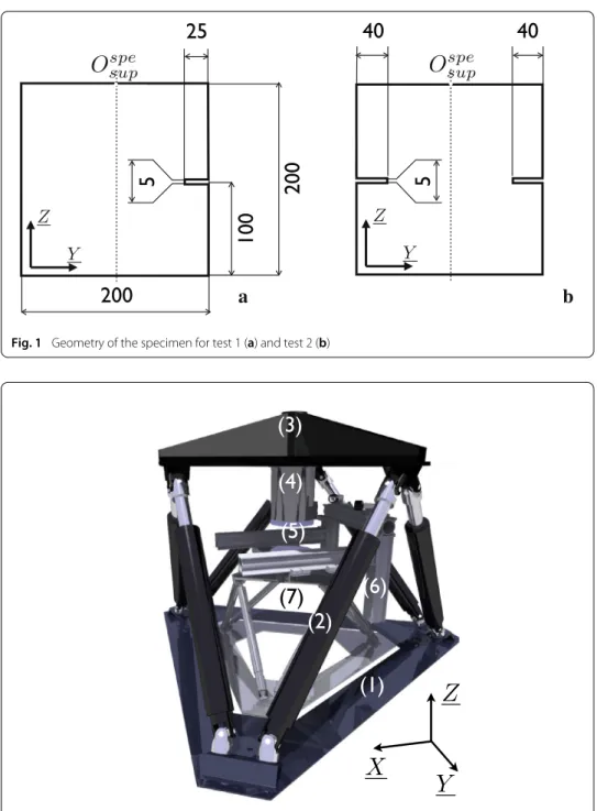Fig. 1 Geometry of the specimen for test 1 (a) and test 2 (b)
