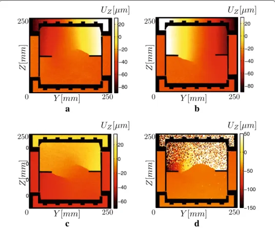 Fig. 6 Vertical displacement ﬁelds showing the crack advancement for test no 2 after each propagation step
