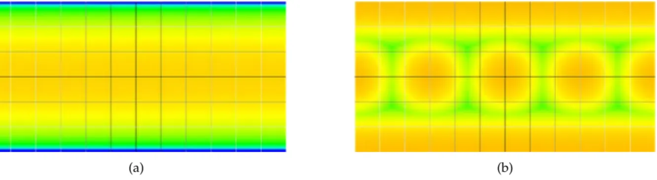 Figure 1.13 – Saturation maps for the equirectangular and cube map representations taken from [9].