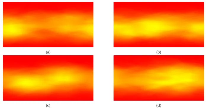 Figure 2.7 – Color-coded heatmaps of the frequency of pixels observed in the user navigation simulated by the proposed probabilistic model